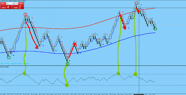 Click to Enlarge

Name: rsi.PNG
Size: 68 KB