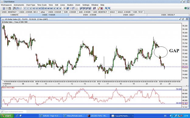 Click to Enlarge

Name: USDX-1HOUR-23NOV.PNG
Size: 83 KB