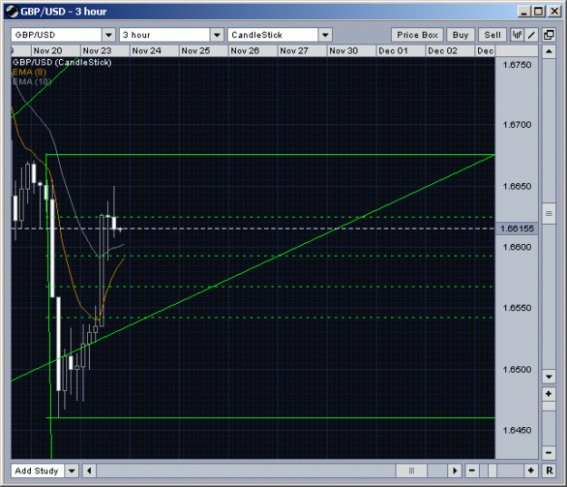 Click to Enlarge

Name: gbpusd.gif
Size: 32 KB