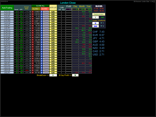 Click to Enlarge

Name: LondonClose_06.08.2020.png
Size: 97 KB