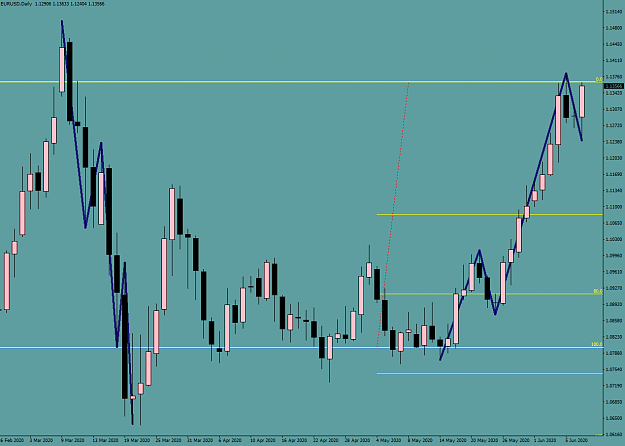 Click to Enlarge

Name: EUR2223.png
Size: 56 KB