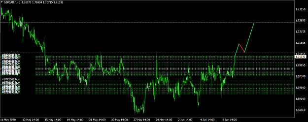 Click to Enlarge

Name: GBPCAD.rH1.png
Size: 115 KB