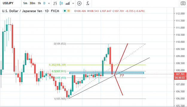 Click to Enlarge

Name: USDJPY 69 2020.PNG
Size: 69 KB
