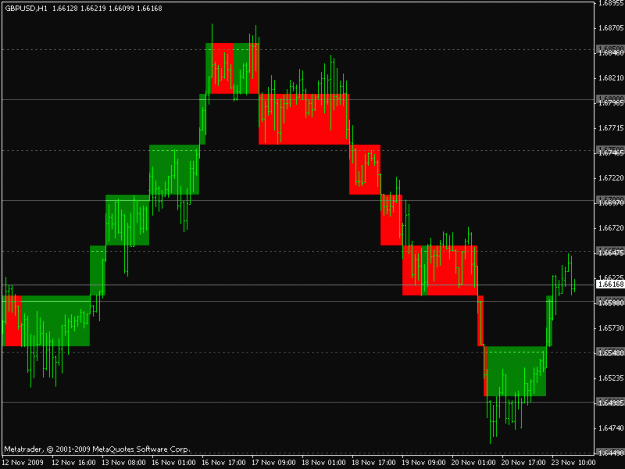 Click to Enlarge

Name: chart.gif
Size: 15 KB