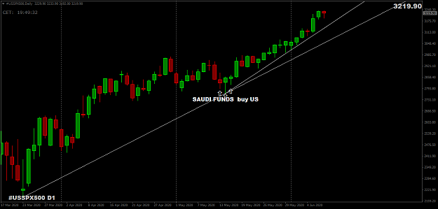 Click to Enlarge

Name: USSP500.png
Size: 35 KB