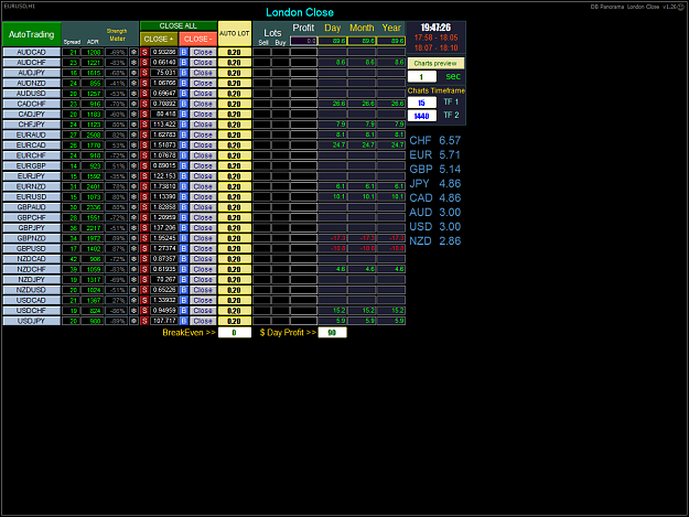Click to Enlarge

Name: London close_06.09.png
Size: 94 KB