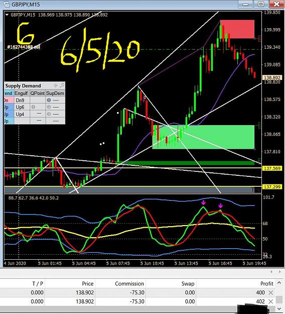 Click to Enlarge

Name: 6 5 20 done for the day2.jpg
Size: 224 KB