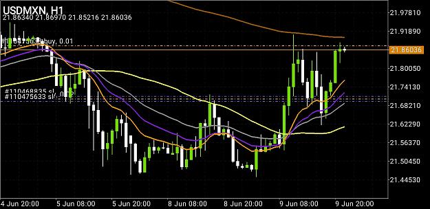 Click to Enlarge

Name: Screenshot_20200609-150509_MetaTrader 4.jpg
Size: 411 KB