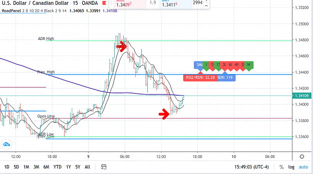Click to Enlarge

Name: Screenshot_2020-06-09 USDCAD 1 34107  +0 21% Roadmap.png
Size: 73 KB