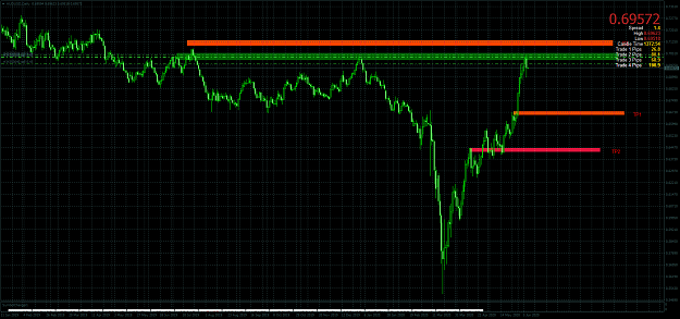 Click to Enlarge

Name: AUDUSDDaily.png
Size: 102 KB