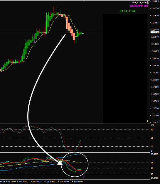 Click to Enlarge

Name: EURJPY Jun 09 TDIi VB 10-6-2020 7-05-24 am.png
Size: 37 KB