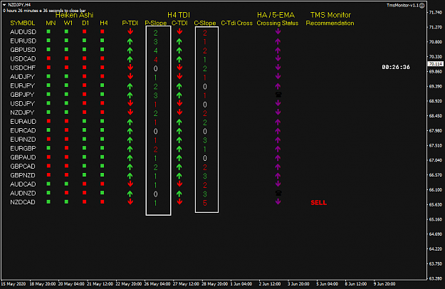 Click to Enlarge

Name: TMS Monitor 22mins to 6PM PDT 10-6-2020 8-33-26 am.png
Size: 30 KB