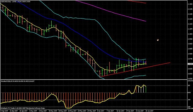 Click to Enlarge

Name: usdcad2.jpg
Size: 56 KB