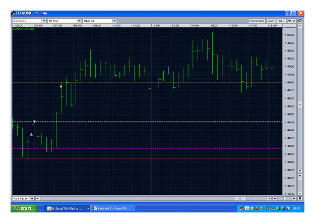 Click to Enlarge

Name: 6pm update on 15 min chart.png
Size: 193 KB