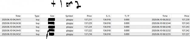 Click to Enlarge

Name: 6 10 20 gj long out 1 or 2 pips.JPG
Size: 63 KB