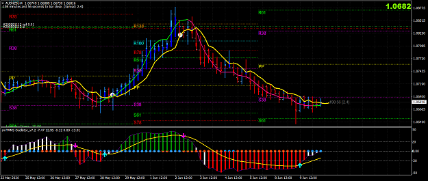 Click to Enlarge

Name: audnzd-h4-octafx-uk-limited.png
Size: 77 KB