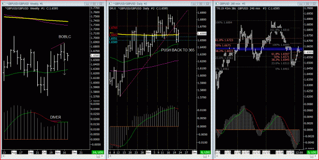 Click to Enlarge

Name: GBPUSD NOV 23 2009.GIF
Size: 78 KB