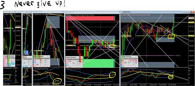 Click to Enlarge

Name: 6 10 20 gj long never give up on a trade2.JPG
Size: 511 KB