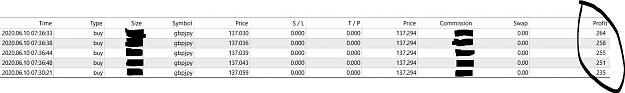 Click to Enlarge

Name: 6 10 20 gj long NEVER give up on a trade.JPG
Size: 65 KB