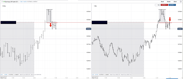 Click to Enlarge

Name: 10th June 20 Ger.30 M5M1 Short Trade.png
Size: 103 KB