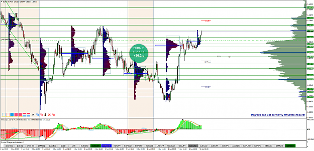 Click to Enlarge

Name: EURAUDM30.png
Size: 106 KB