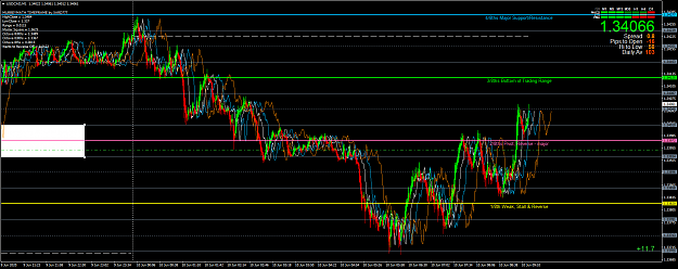 Click to Enlarge

Name: USDCADM1.png
Size: 108 KB