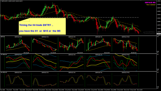 Click to Enlarge

Name: GBPAUD Jun 10 multi-charts 10-6-2020 5-44-08 pm.png
Size: 61 KB