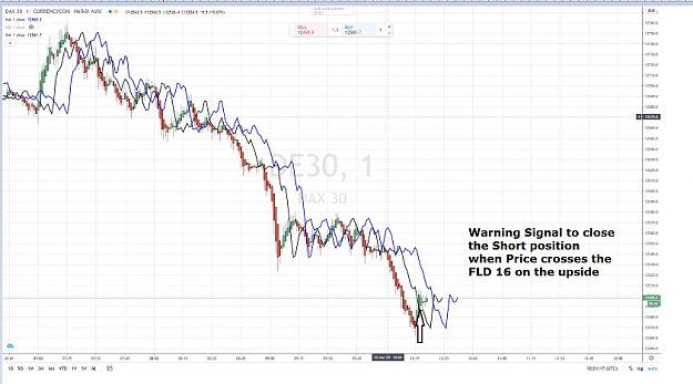 Click to Enlarge

Name: DAX FLD 16 & 32 10 JUIN 2020.jpg
Size: 57 KB