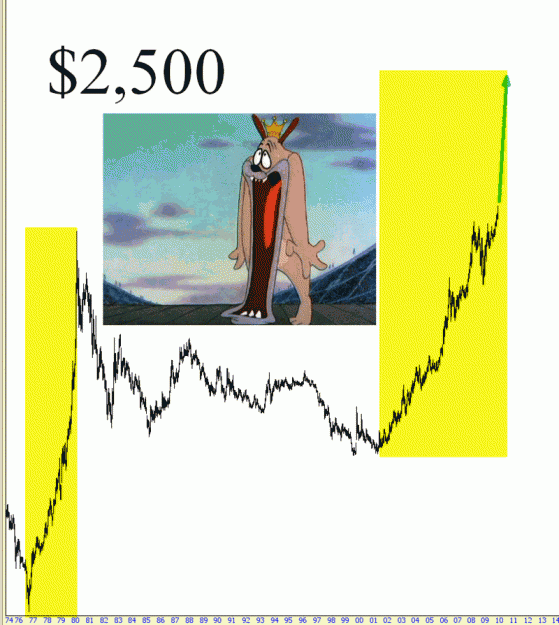 Click to Enlarge

Name: gold pic.gif
Size: 98 KB