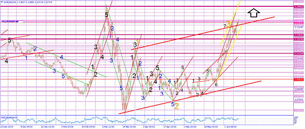 Click to Enlarge

Name: EURUSDH4 10 June 2020 v1.png
Size: 98 KB