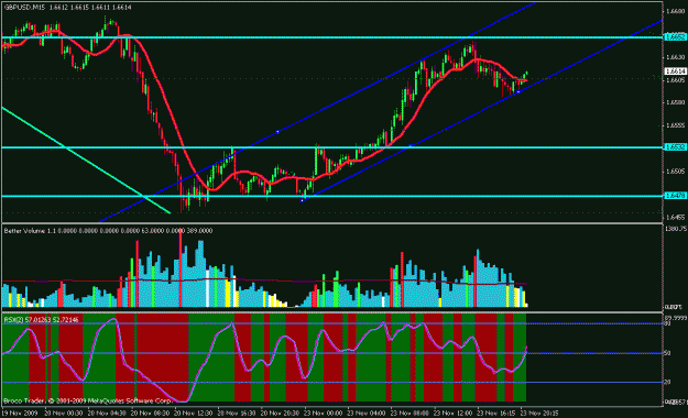 Click to Enlarge

Name: chart04a.gif
Size: 25 KB
