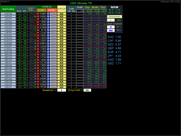 Click to Enlarge

Name: CSM TR_06.10.png
Size: 97 KB