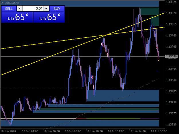 Click to Enlarge

Name: EURUSDM5.png
Size: 35 KB