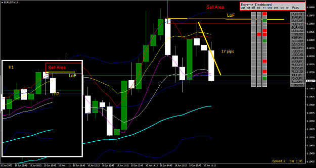 Click to Enlarge

Name: EURUSDM15.png
Size: 57 KB