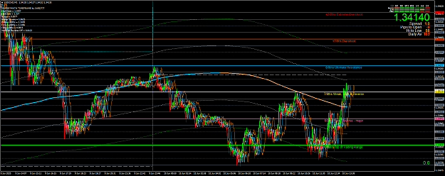 Click to Enlarge

Name: USDCADM1g.png
Size: 129 KB