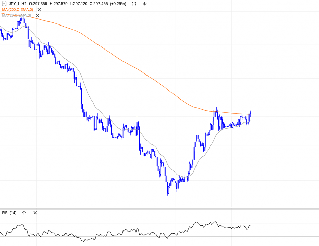 Click to Enlarge

Name: JPY_I_0_29_STOOQ_JPY_INDEX_Stooq.png
Size: 76 KB