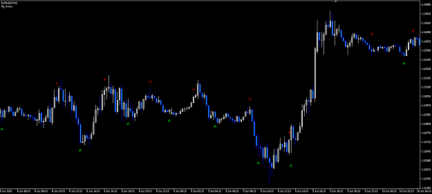 Click to Enlarge

Name: EURUSD_M15 today.png
Size: 33 KB