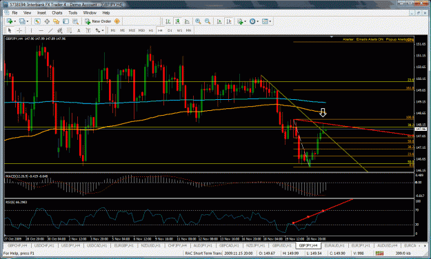 Click to Enlarge

Name: gbpjpy8.gif
Size: 56 KB