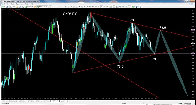 Click to Enlarge

Name: cadjpy.jpg
Size: 123 KB