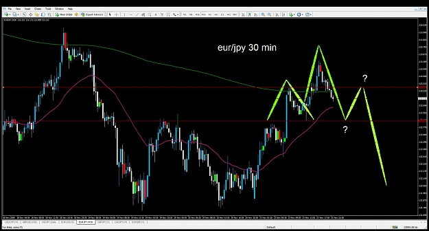 Click to Enlarge

Name: eurjpy.jpg
Size: 112 KB