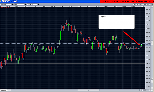 Click to Enlarge

Name: audusd.png
Size: 102 KB