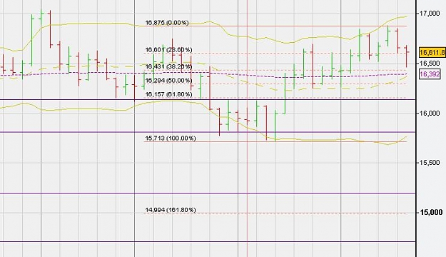 Click to Enlarge

Name: GBPUSD 2day 23Nov.jpg
Size: 49 KB