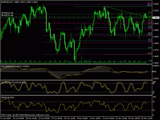 Click to Enlarge

Name: chart1.gif
Size: 22 KB