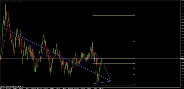 Click to Enlarge

Name: audchf monthly.jpg
Size: 79 KB
