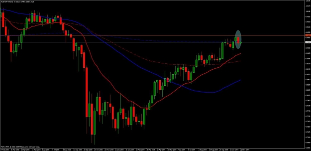 Click to Enlarge

Name: audchf weekly.jpg
Size: 78 KB