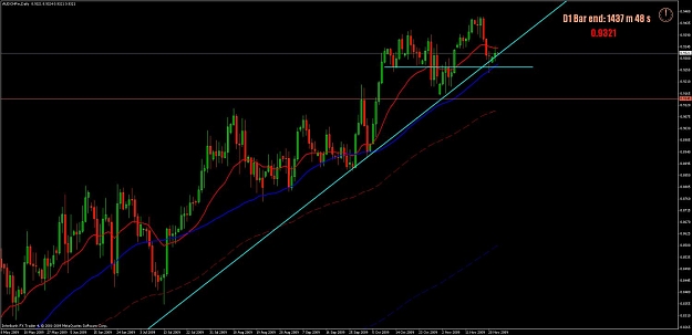 Click to Enlarge

Name: audchf daily.jpg
Size: 85 KB