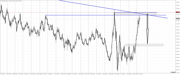 Click to Enlarge

Name: EURUSDDaily czw.png
Size: 68 KB