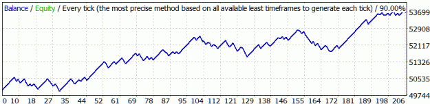 Click to Enlarge

Name: EU 2008.gif
Size: 11 KB