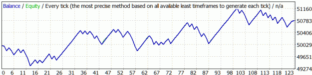 Click to Enlarge

Name: EUH1 2009.gif
Size: 11 KB