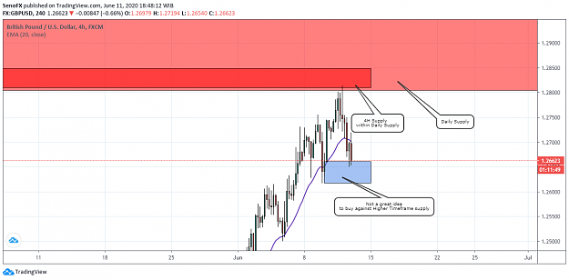 Click to Enlarge

Name: GBPUSD4H.png
Size: 50 KB